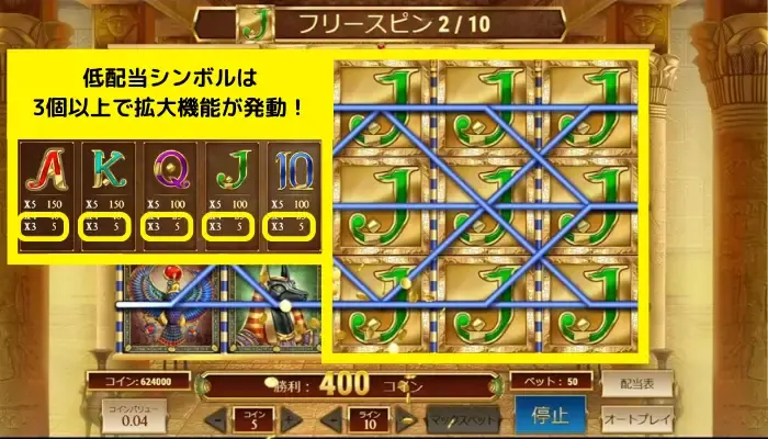 特別シンボル:低配当シンボル