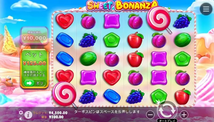 Sweet Bonanza(スウィートボナンザ)
