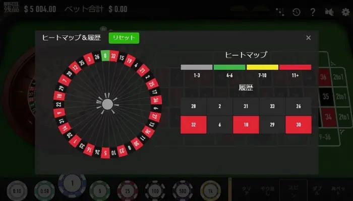 全10ゲームの結果