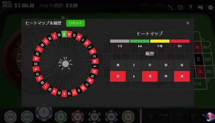 全10ゲームの結果