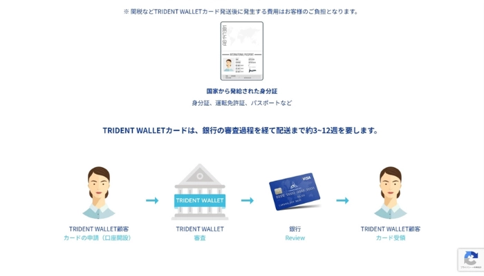 トライデントウォレットのカード発行