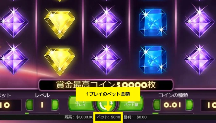 1プレイのベット金額