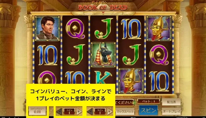 ブック・オブ・デッド手動プレイ