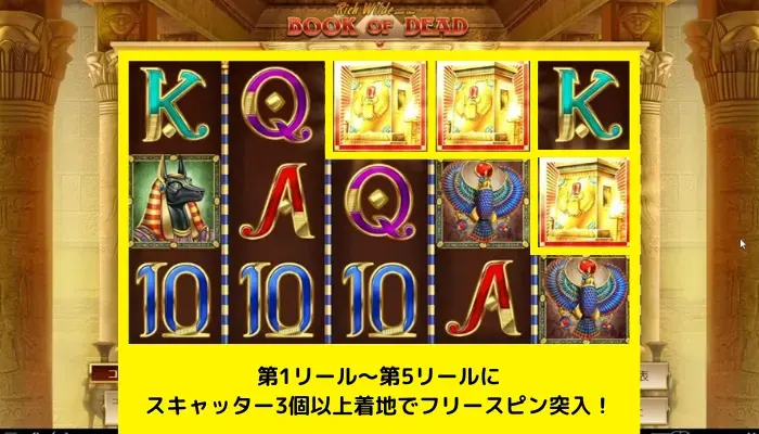 ブック・オブ・デッド:フリースピンの発動条件
