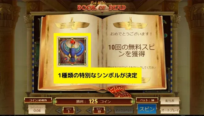 特別なシンボルの選定