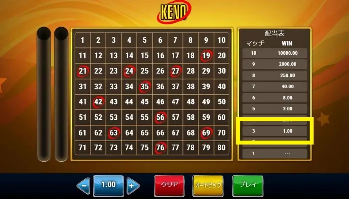 KENOの配当表(数字10個を選択した場合)