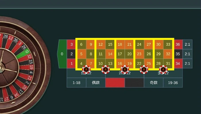 Wストリート5ベット法「左右空け」