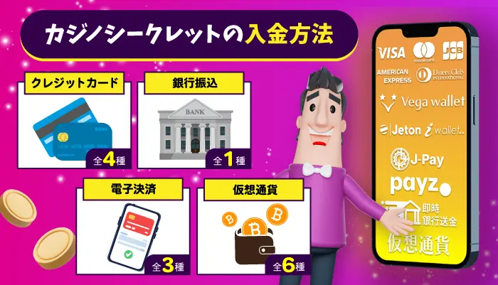 カジノシークレット入金方法