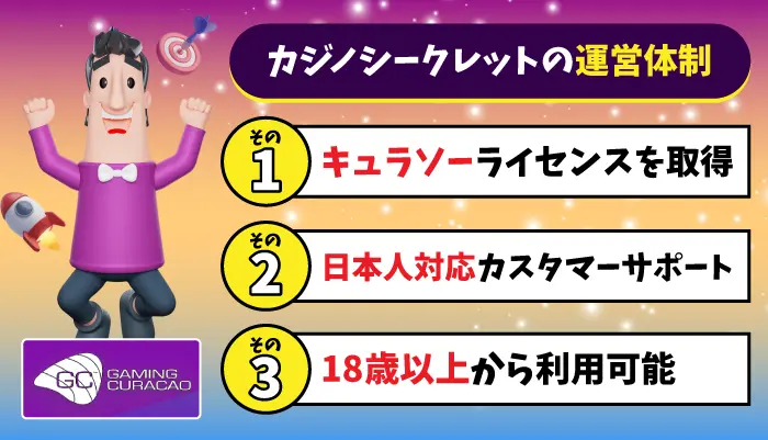 カジノシークレット運営体制