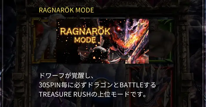 RAGNAROK MODEはラグナロクモードへの突入が確定