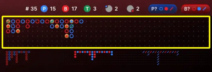 同じ勝利数が交互に出現している