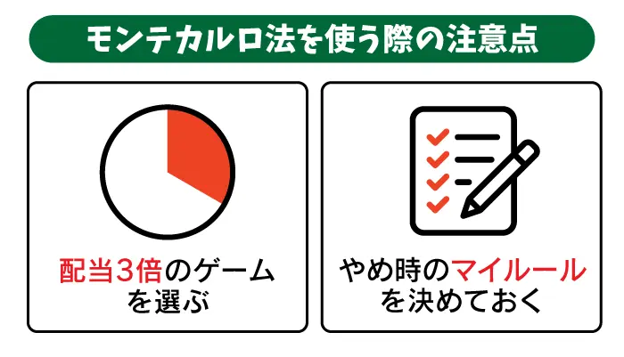 モンテカルロ法の実践前に知っておきたい注意点