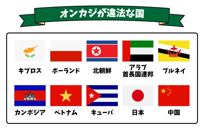 オンカジが違法な国一覧