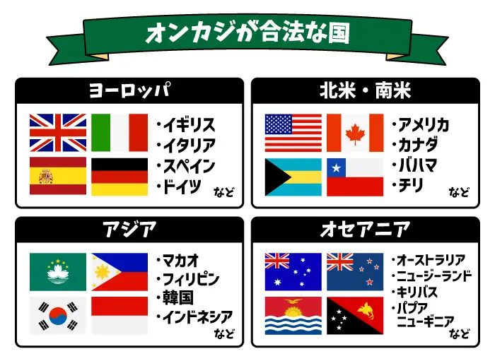 オンカジが合法な国