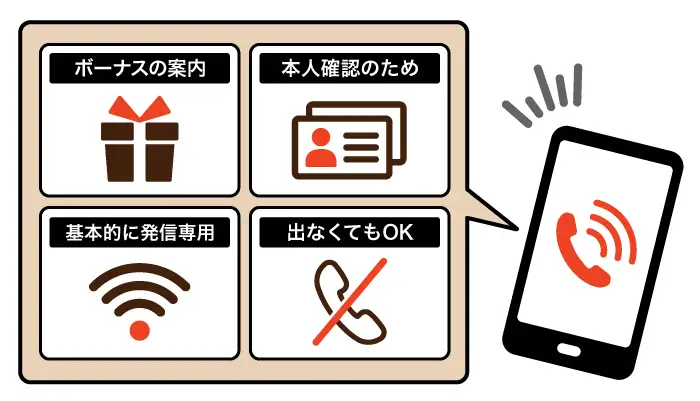 オンカジ側からの電話について