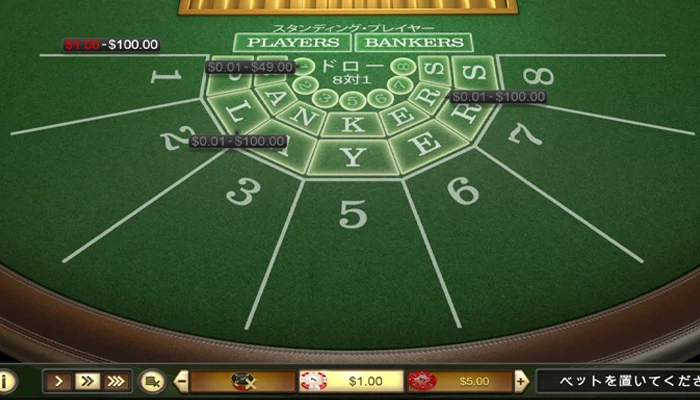新クイーンカジノおすすめゲーム「Queen Casino Baccarat」
