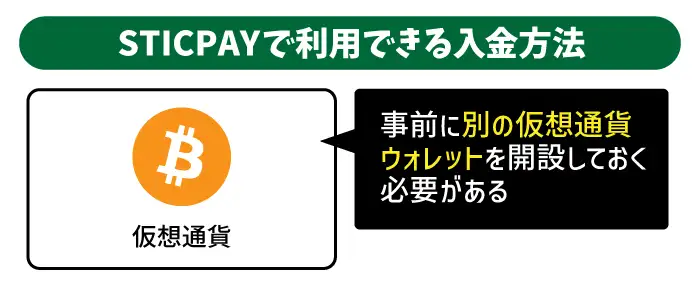 STICPAYで利用できる入金方法