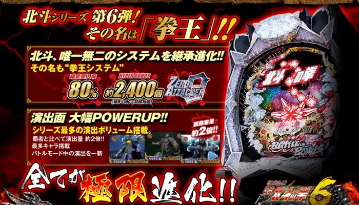 ぱちんこCR北斗の拳6 拳王
