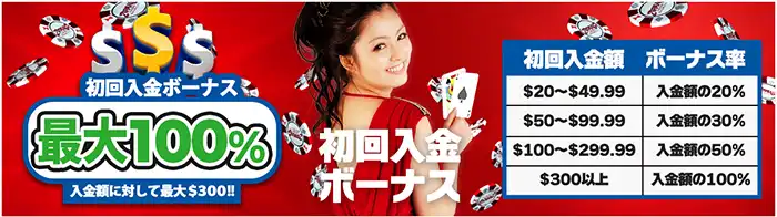 ジパングカジノ初回入金ボーナス