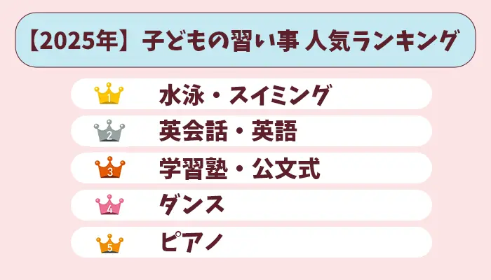 習い事ベスト5