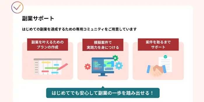 AIカレッジの副業サポートの内容を表す画像