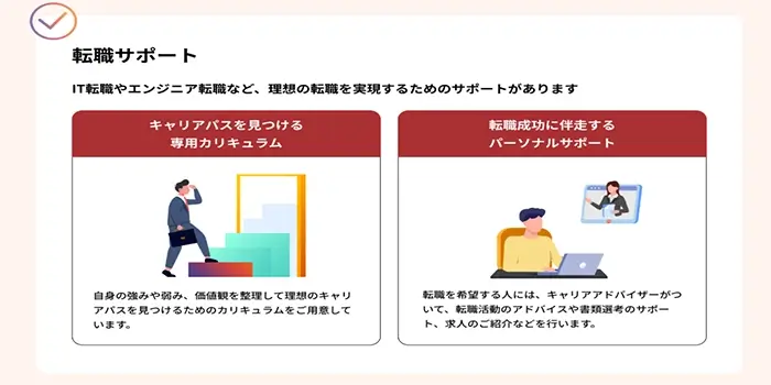 AIカレッジの転職サポートの内容を表す画像