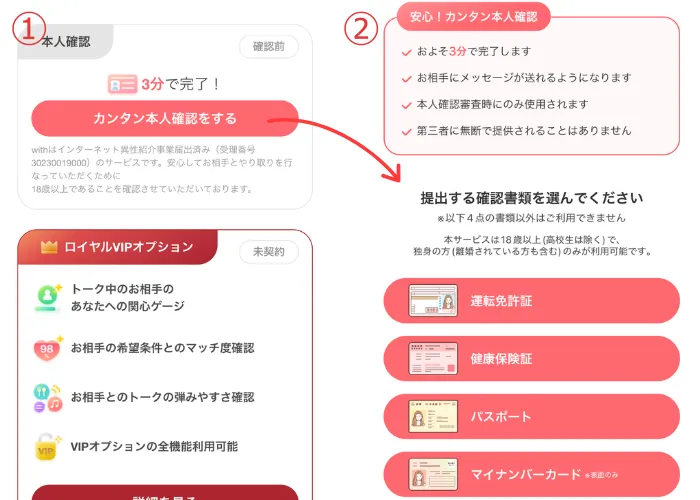 withの本人確認開始画面
