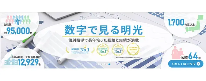 明光義塾