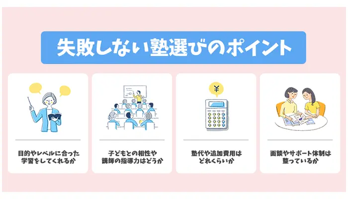 失敗しない塾選びのポイント