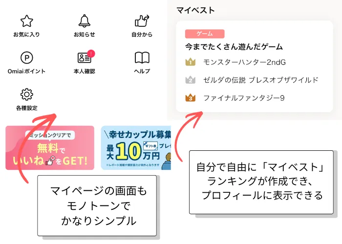 オミアイのマイページ
