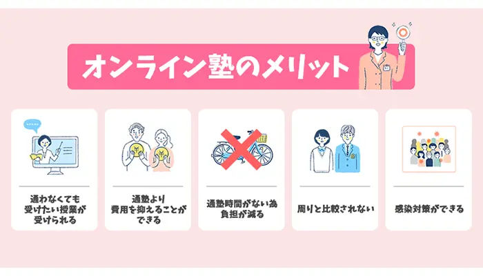 オンライン塾のメリット