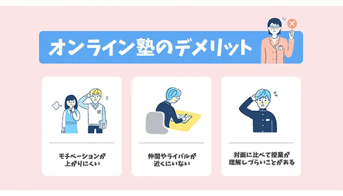 オンライン塾のデメリット