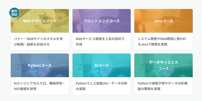 テックアカデミーのコース一覧を表す画像