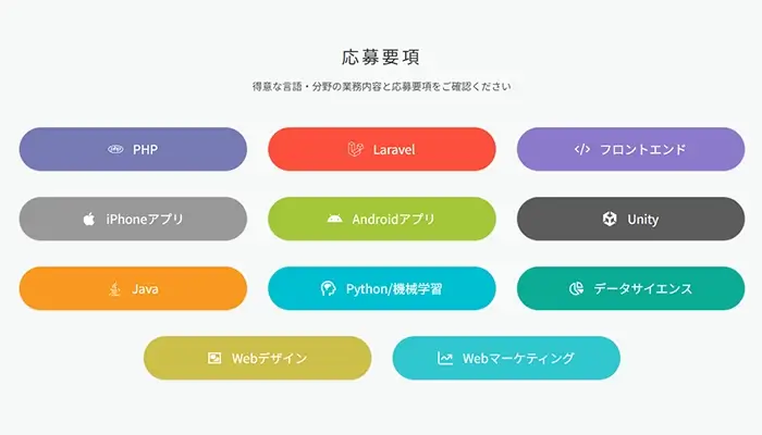 テックアカデミーのメンター募集